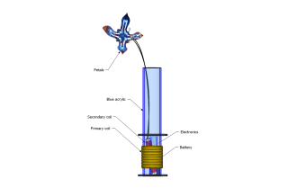 Blue Flower electronic sculpture diagram